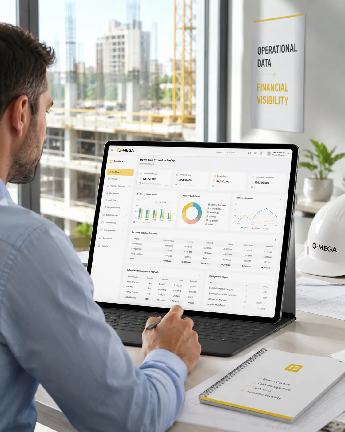 O-MEGA Web finansal akış yönetimi ve proje bazlı gelir gider takibi