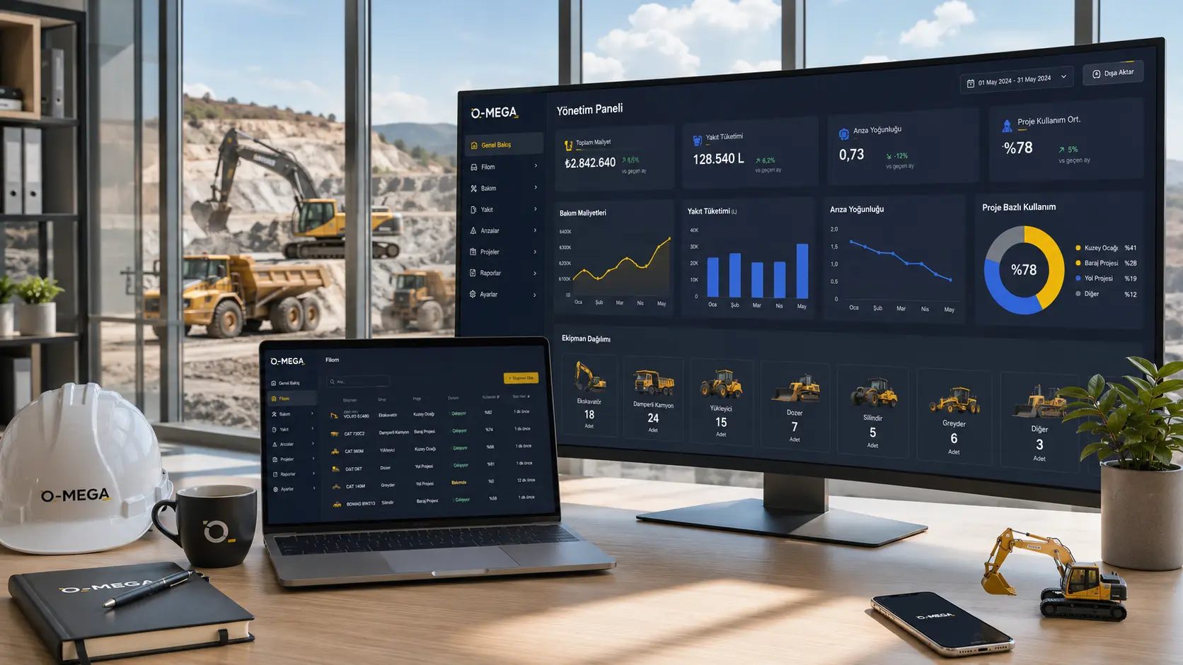 O-MEGA makine ve ekipman yönetimi dashboard analiz ekranı