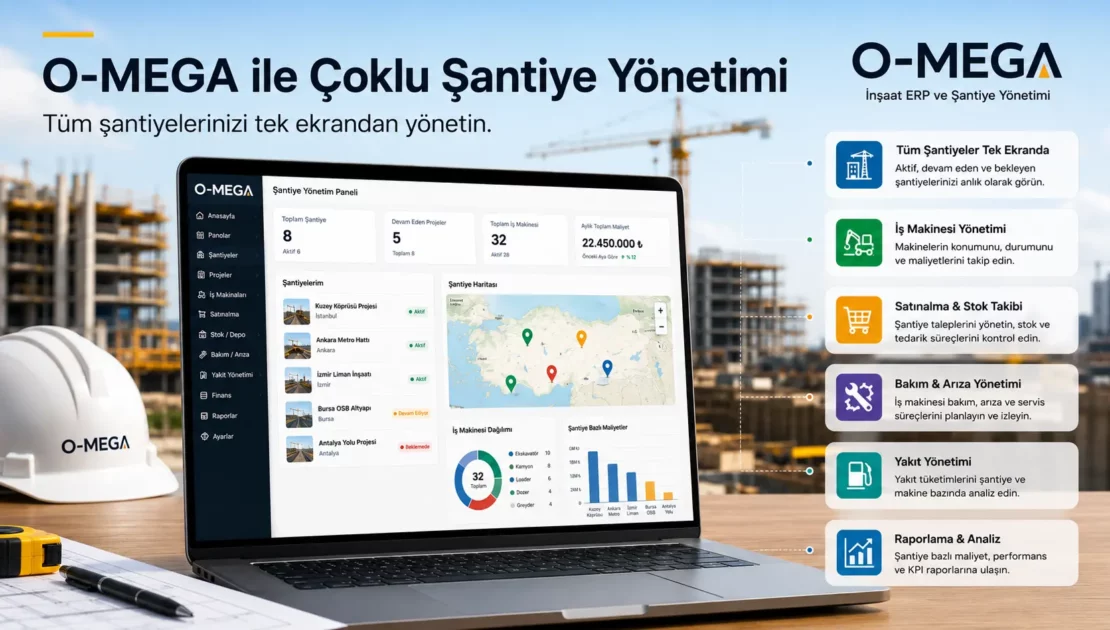 O-MEGA ile çoklu şantiye yönetimini gösteren, şantiye haritası, proje listesi, iş makinesi dağılımı, satınalma, stok, bakım, yakıt ve raporlama