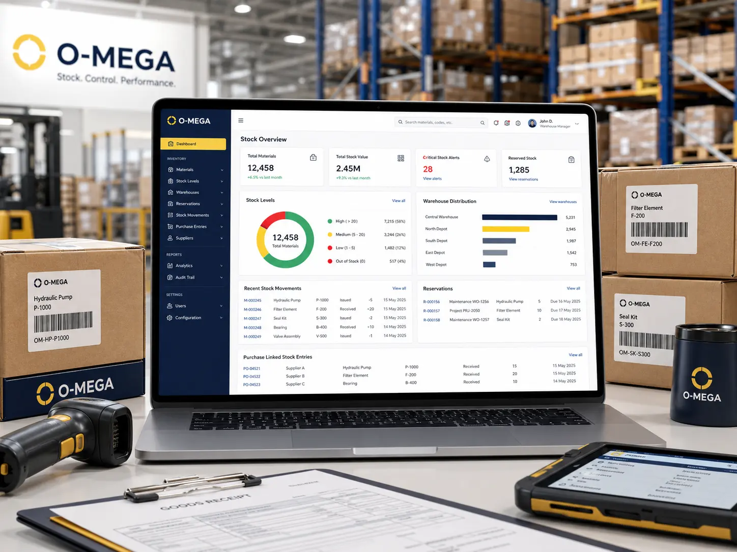O-MEGA Web malzeme depo stok yönetimi ile stok seviyeleri depo hareketleri ve proje bazlı maliyet takibi
