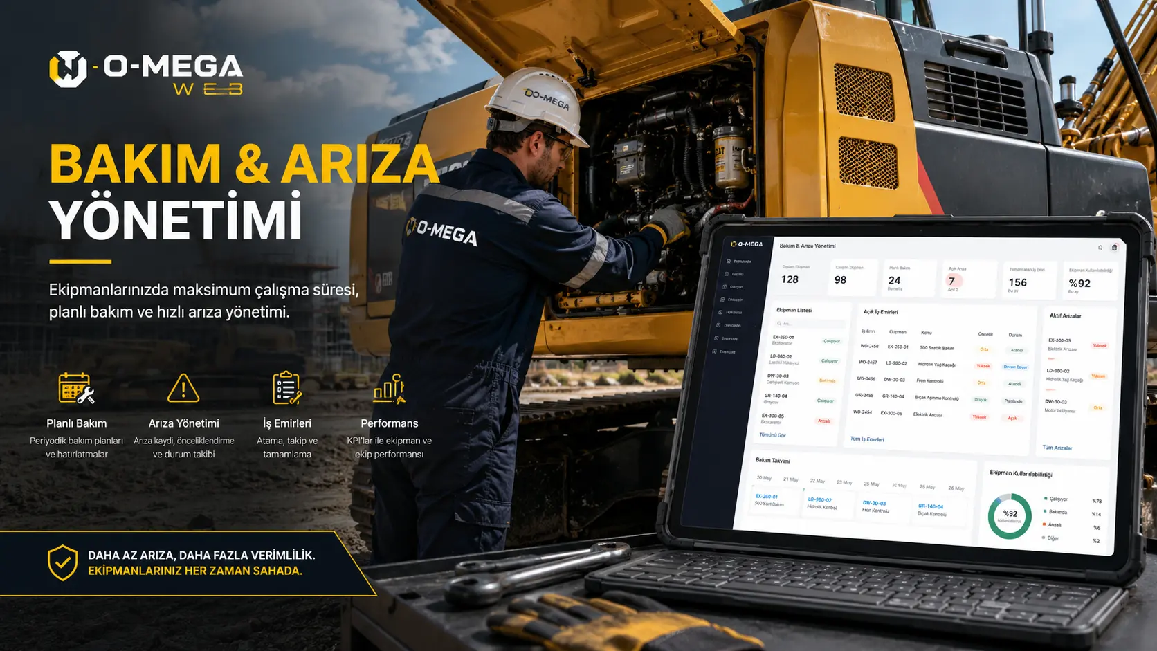 O-MEGA Web bakım arıza yönetimi yazılımı ile iş emri, arıza bildirimi, periyodik bakım ve bakım maliyeti dashboard ekranı