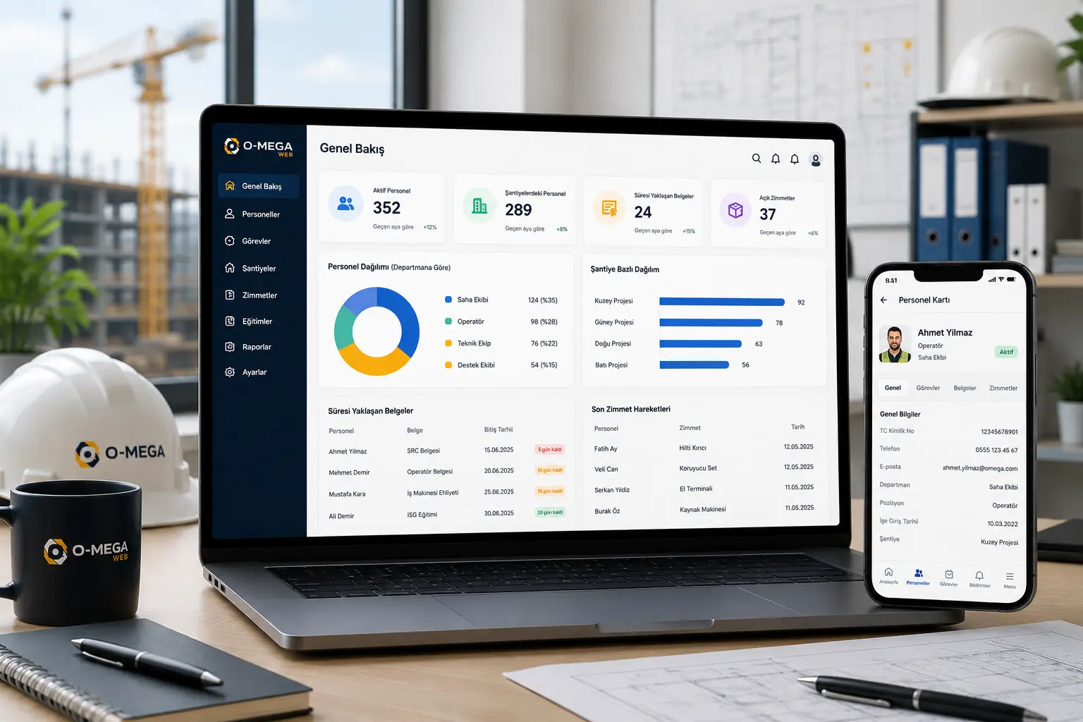 O-MEGA Web personel yönetimi genel bakış ekranı, personel kartları, görevler, zimmetler ve şantiye bağlantılarını gösteren görsel